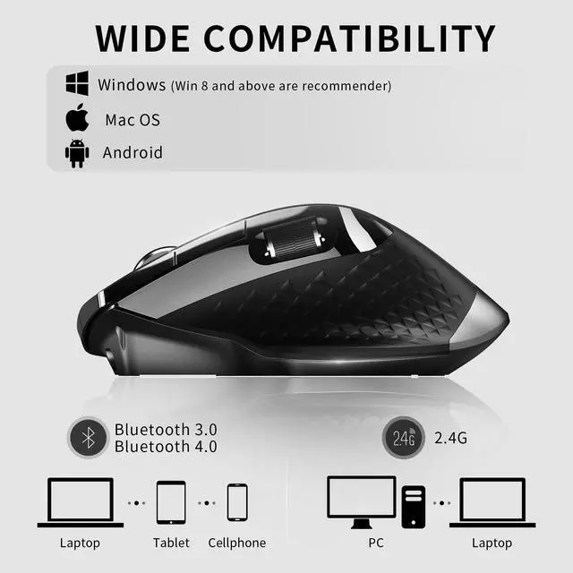 Alt view image 4 of 7 - Rapoo MT750 Multi-Device Wireless Mouse, 4 Adjustable DPI Rechargeable, Multi-Device (3 Bluetooth + USB) Programmable Ergonomic Mouse with Side Roller, Laser Mouse for Laptop Desktop PC