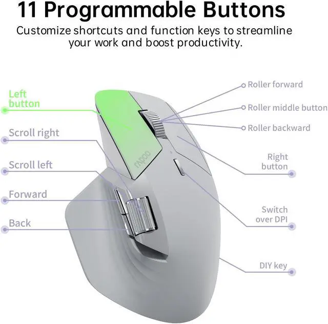 Alt view image 6 of 7 - Rapoo MT760 Multi-Device Wireless Mouse, Bluetooth 5.0/3.0 + 2.4GHz Tri-Mode Connection, Support 4 Devices, M+ Cross-Computer Technology, 11 Programmable Buttons, 90 Days Battery Life, Light Gray