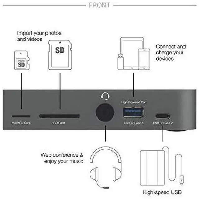 Alt view image 2 of 6 - OWC 14-Port Thunderbolt Dock, 85W charging, (2) Thunderbolt 40 Gb/s (USB-C), (5) USB 3.2 Type-A, USB 3.2 (10Gb/s) Type-C, Mini DisplayPort, GbE, Audio, Single 5K or Dual 4K Displays, cable, For Mac/PC