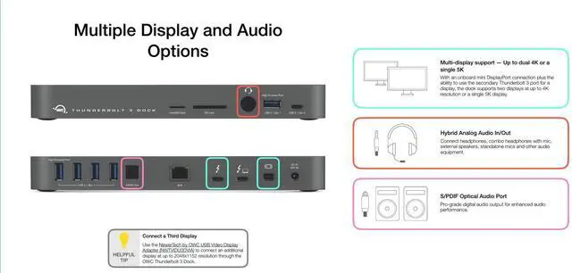 Alt view image 5 of 6 - OWC 14-Port Thunderbolt Dock, 85W charging, (2) Thunderbolt 40 Gb/s (USB-C), (5) USB 3.2 Type-A, USB 3.2 (10Gb/s) Type-C, Mini DisplayPort, GbE, Audio, Single 5K or Dual 4K Displays, cable, For Mac/PC