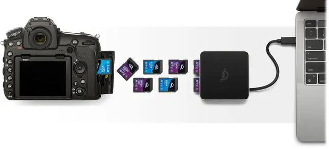 Alt view image 7 of 7 - OWC Atlas Dual SD-Slot SDXC UHS-II Card Reader - Bus Powered by USB-C - Compatible with Mac/Windows/iPad/Chrome OS  OWCTCDSDRDR