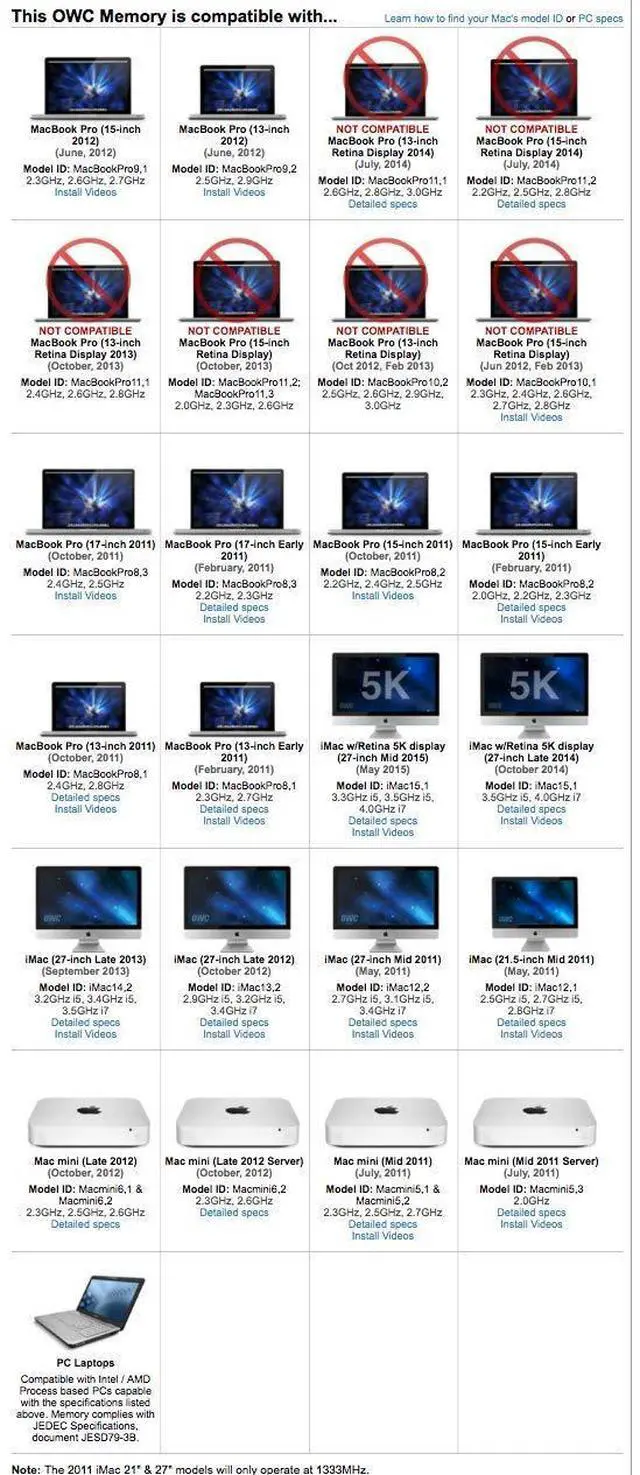 Alt view image 11 of 14 - OWC 12GB ( 8+4GB ) PC3-12800 DDR3L 1600MHz SODIMM 204 Pin Memory Upgrade Kit for 2012 MacBook Pro 13" & 15" models . Model OWC1600DDR3S12S