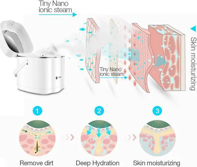 Alt view image 5 of 5 - Prospera DL008 Hot Mist Nano Facial Steamer