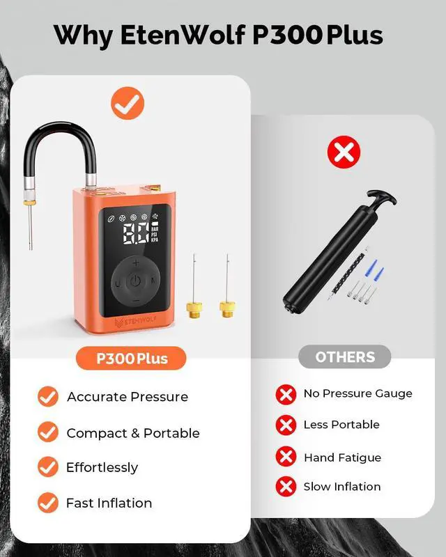 Alt view image 5 of 7 - ETENWOLF P300 Plus Ball Pump, Electric Basketball Pump Inflation and Deflation, with 3200 mAh Rechargeable Battery, Air Pump for All Sports Balls,Vivid Orange