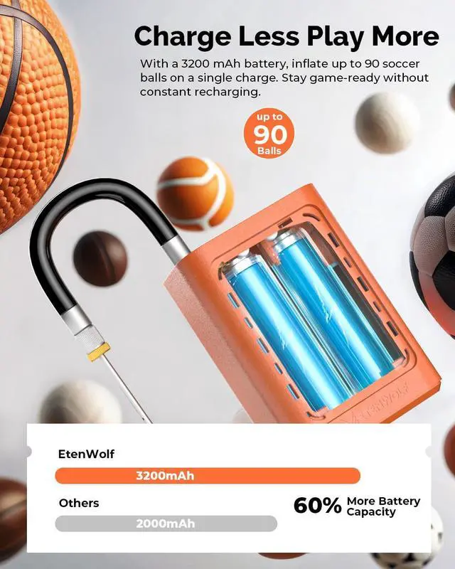 Alt view image 4 of 7 - ETENWOLF P300 Plus Ball Pump, Electric Basketball Pump Inflation and Deflation, with 3200 mAh Rechargeable Battery, Air Pump for All Sports Balls,Vivid Orange
