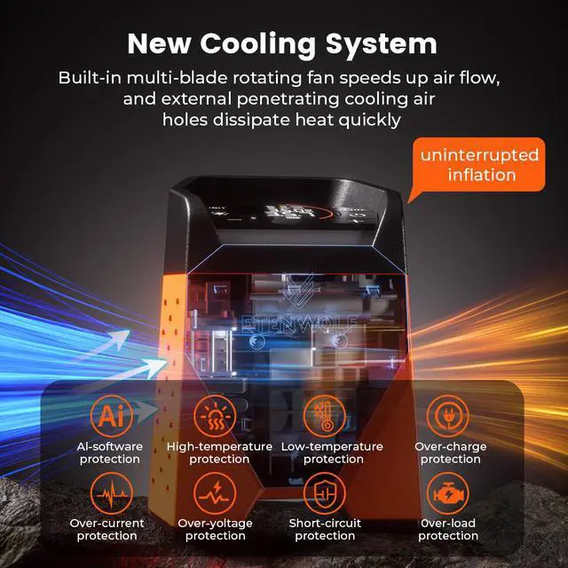 Alt view image 4 of 6 - ETENWOLF S3C Portable Car Inflator Pump 7800mAh 160 PSI Wireless Tire Compressor LED Light Electric Air pump Tools Powerbank