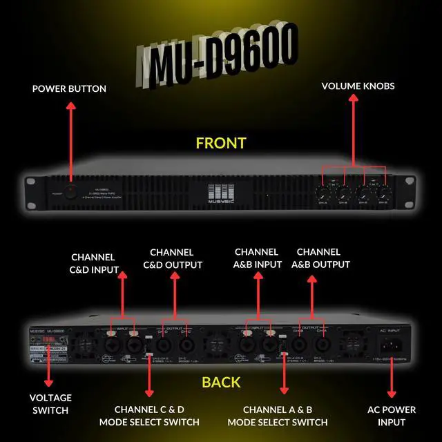 Alt view image 6 of 6 - MUSYSIC Professional 4-Channel Amplifier  2x9600 Watts D-Class 1U Power Amp MU-D9600 High Performance Amplifier with Stereo & Bridge Power for Professional Use in Concerts & Functions and at Home