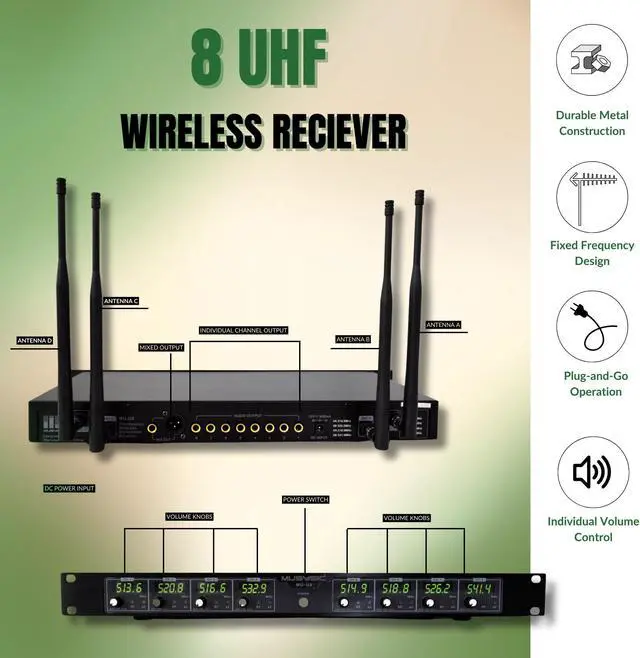 Alt view image 3 of 6 - MUSYSIC 8-Channel Professional Wireless UHF Microphone System, 300ft Range Fixed Frequency Dynamic Handheld Microphones for Singing, Karaoke, Church, DJ (Frequency Set 1)