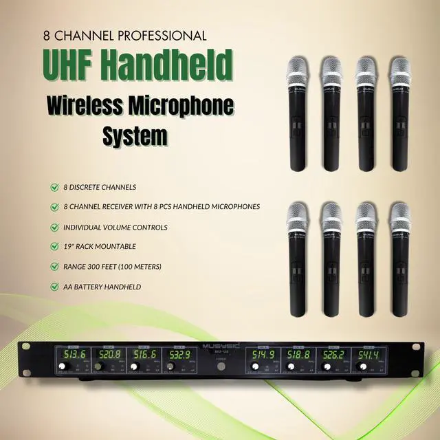 Alt view image 2 of 6 - MUSYSIC 8-Channel Professional Wireless UHF Microphone System, 300ft Range Fixed Frequency Dynamic Handheld Microphones for Singing, Karaoke, Church, DJ (Frequency Set 1)