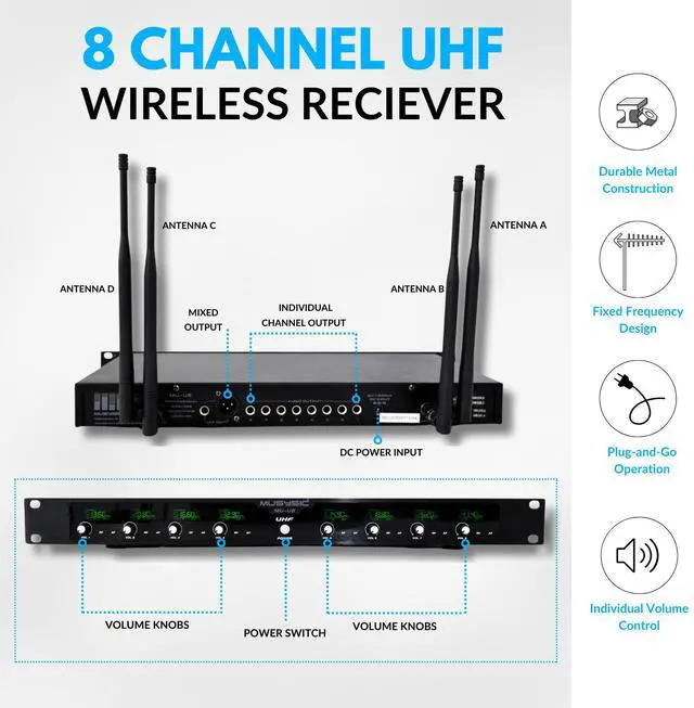 Alt view image 4 of 7 - MUSYSIC MUU8LL Professional 8Channel UHF Wireless Microphone System Frequency Set 2, 500580MHz, 8 Transmitters, LongRange Receiver, Balanced & Mixed Outputs for Commercial AV