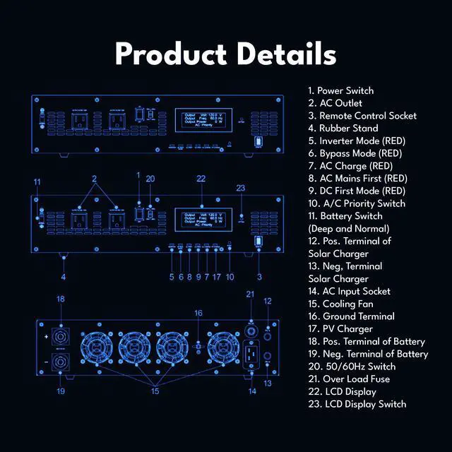 Alt view image 3 of 5 - Automaxx 1500W Hybrid Inverter, 100V/120V, 12V Input
