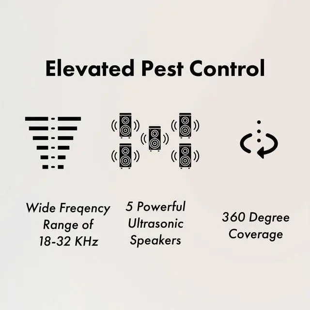 Alt view image 6 of 6 - DigiMax Anywhere USB & Battery Powered 5-Speaker Repeller
