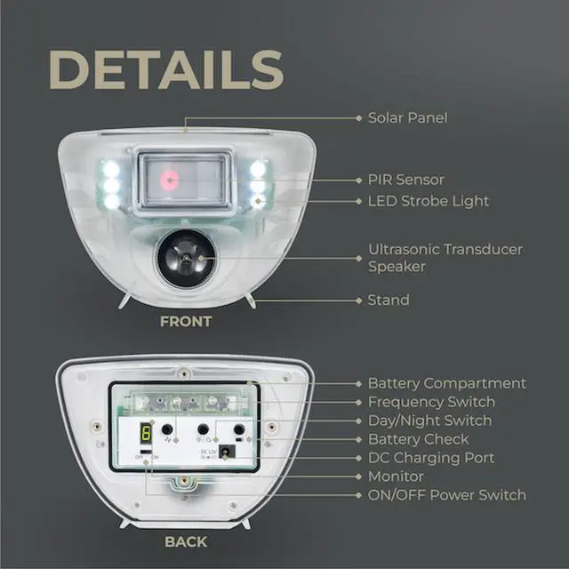 Alt view image 7 of 7 - DigiMax Ultrasonic Animal & Pest Repeller with 3 Poles