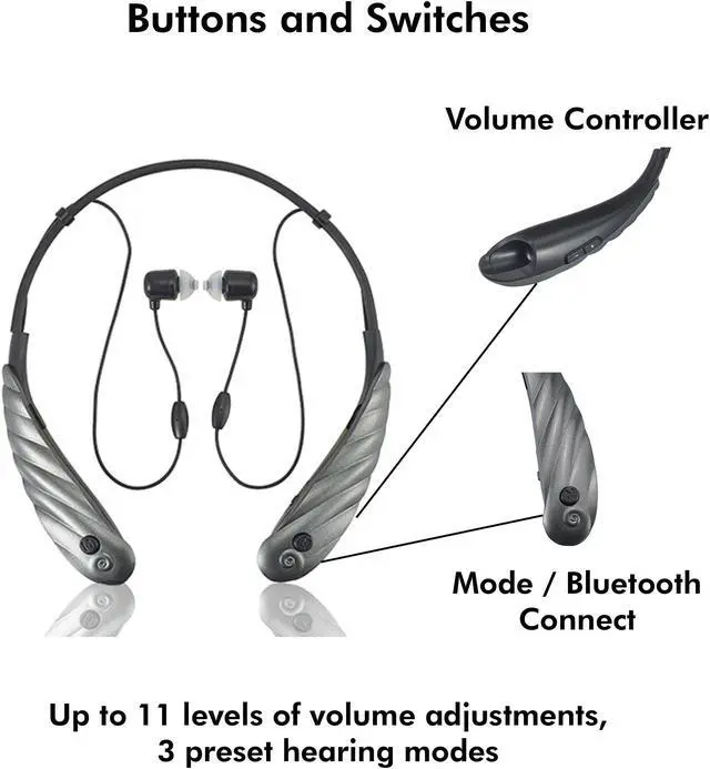 Alt view image 2 of 6 - Mimitakara Bluetooth Active MEMS goodHearing A1 OTC Hearing Aid