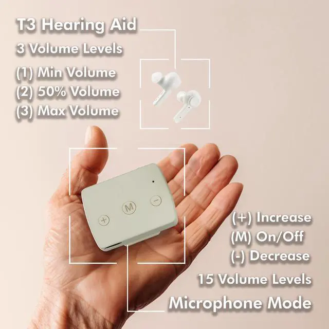 Alt view image 7 of 7 - Mimitakara Bluetooth TWS goodHearing T3 OTC Hearing Aid with Microphone Transmitter (White)