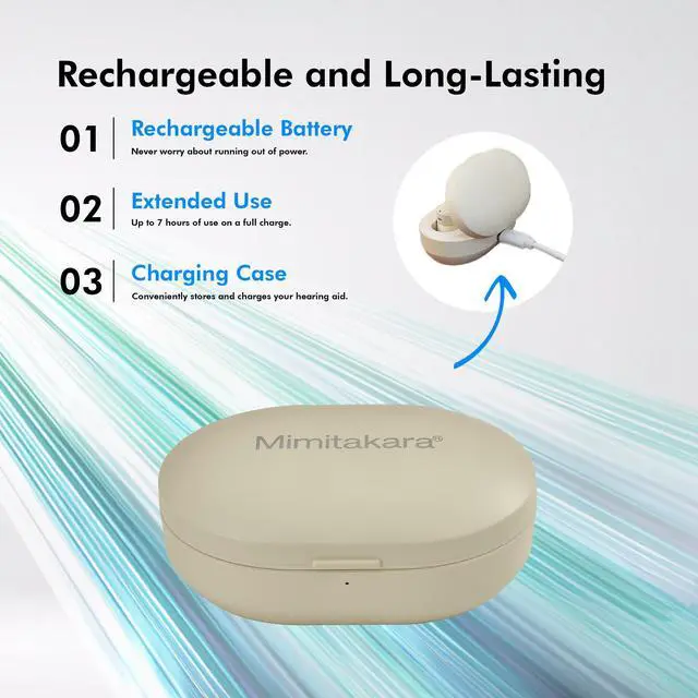 Alt view image 3 of 7 - Mimitakara Bluetooth TWS goodHearing T2 OTC Hearing Aid (White)