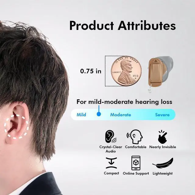Alt view image 2 of 7 - Mimitakara Cloud CIC myHearing C1 OTC Hearing Aid (Right ear)