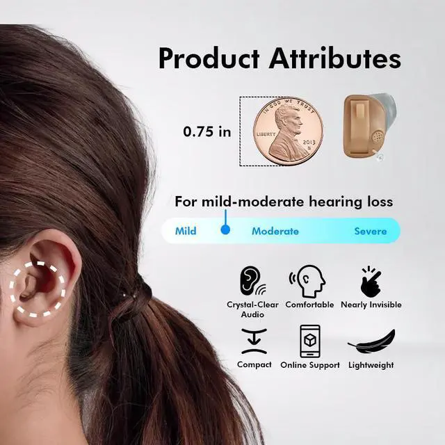 Alt view image 2 of 7 - Mimitakara Cloud ITC myHearing I1 OTC Hearing Aid (Right ear)