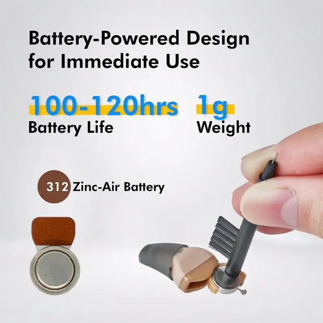Alt view image 5 of 7 - Mimitakara Cloud ITC myHearing I1 OTC Hearing Aid (Left ear)