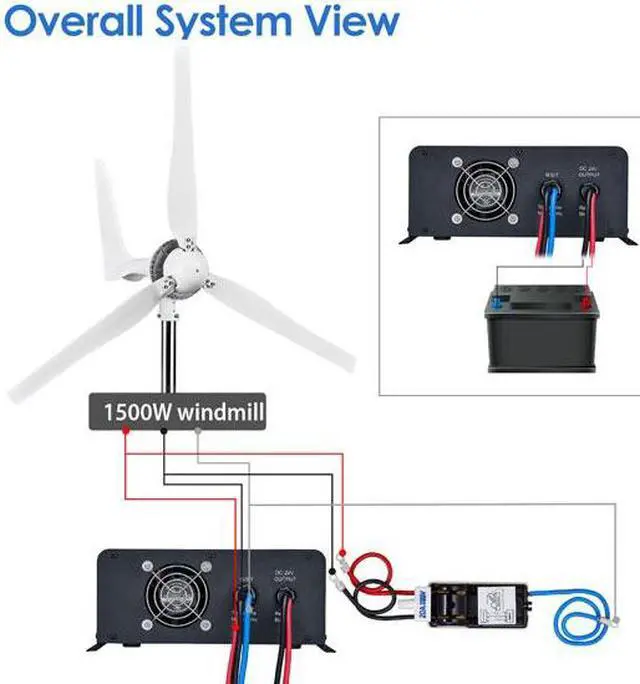 Alt view image 4 of 7 - Automaxx 1500W 24V Bluetooth Wind Turbine