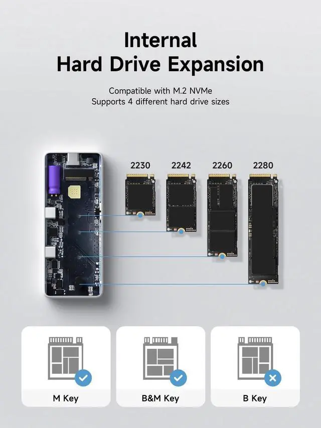 Alt view image 4 of 5 - Hagibis M.2 NVMe SSD Enclosure, Write Protect USB C 3.2 Gen2 10Gbps to M.2 External Hard Drive Enclosure with 100W PD, USB2.0, Super-Capacitor for iPhone 16 15 Pro Max MacBook Pro (White)
