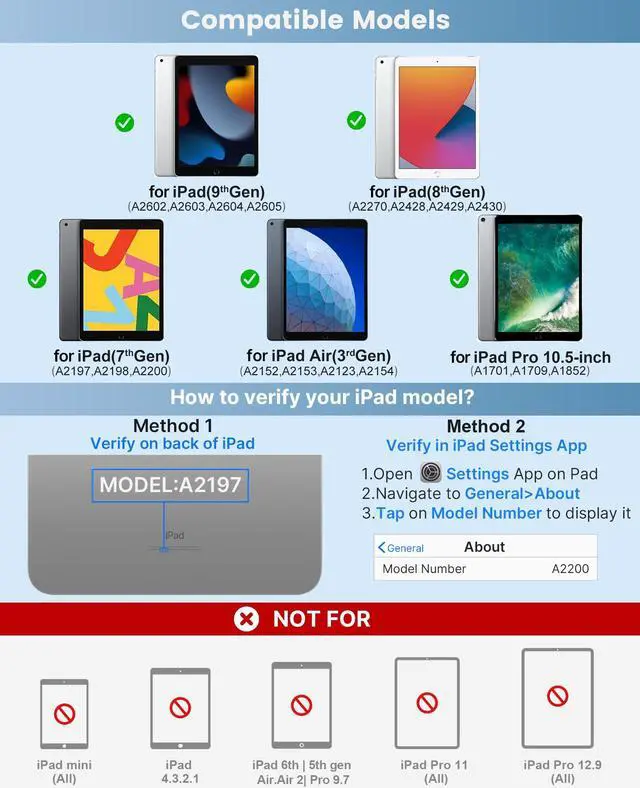 Alt view image 2 of 5 - typecase Folio iPad 9th Generation Case with Keyboard 10.2 Inch - Backlit Detachable Slim Cover with Pencil Holder, Compatible with iPad 8th/7th Gen, Pro 10.5, Air 3rd Gen (Sky Blue)