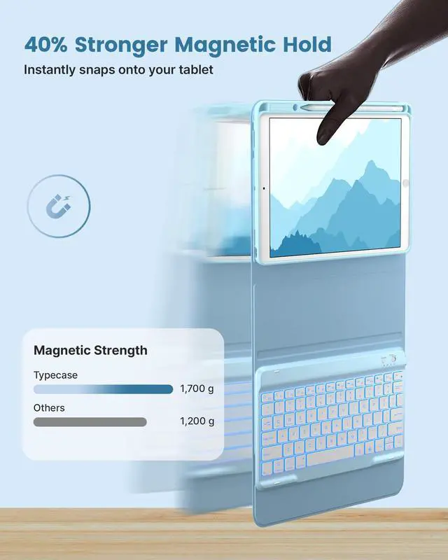Alt view image 5 of 5 - typecase Folio iPad 9th Generation Case with Keyboard 10.2 Inch - Backlit Detachable Slim Cover with Pencil Holder, Compatible with iPad 8th/7th Gen, Pro 10.5, Air 3rd Gen (Sky Blue)