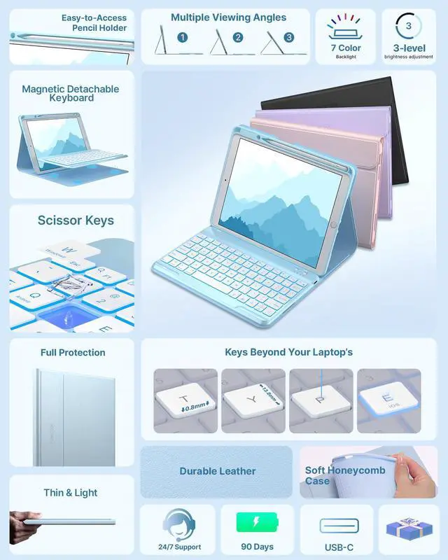 Alt view image 3 of 5 - typecase Folio iPad 9th Generation Case with Keyboard 10.2 Inch - Backlit Detachable Slim Cover with Pencil Holder, Compatible with iPad 8th/7th Gen, Pro 10.5, Air 3rd Gen (Sky Blue)