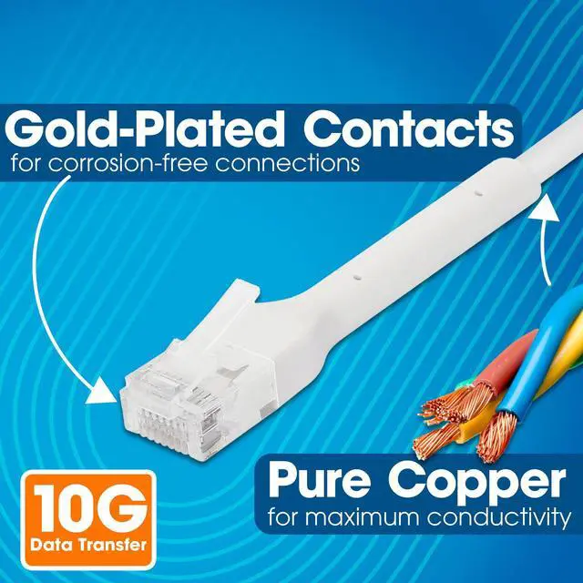 Alt view image 4 of 5 - Intellinet FlexiBoot Slim Cat6 Ethernet Network Patch Cable  10-Pack - 10Gbps & 250MHz, Flexible Bendable Boot, 32AWG Pure Bare Copper Wire, Gold-Plated Contacts - 10ft, White