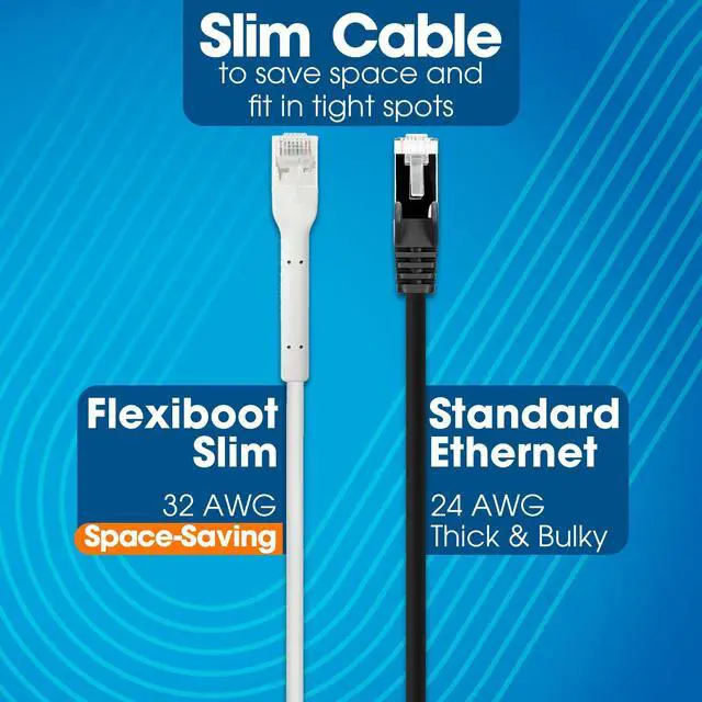 Alt view image 3 of 5 - Intellinet FlexiBoot Slim Cat6 Ethernet Network Patch Cable  10-Pack - 10Gbps & 250MHz, Flexible Bendable Boot, 32AWG Pure Bare Copper Wire, Gold-Plated Contacts - 10ft, White