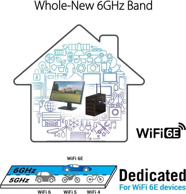 Alt view image 4 of 5 - ASUS WiFi 6E + Bluetooth 5.2 PCI-E Expansion Card (PCE-AXE58BT) - Supports 6GHz Band, WPA3, 160MHz, WPA3 Network Security, OFDMA and MU-MIMO, External Antenna, Magnetic Base, Ultra Low Latency