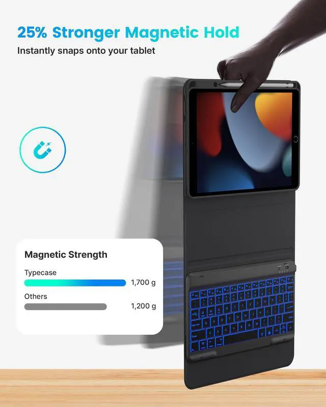 Alt view image 5 of 5 - typecase Folio iPad 9th Generation Case with Keyboard 10.2 Inch - Backlit Detachable Slim Cover with Pencil Holder, Compatible with iPad 8th/7th Gen, Pro 10.5, Air 3rd Gen (Black)