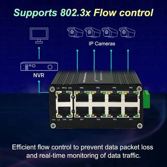Alt view image 5 of 5 - 10-Port Gigabit Ethernet Switch - Industrial-Grade Unmanaged Network Hub with Din-Rail or Wall Mount, Full Duplex Desktop,Fast Connection,Plug and Play, Rugged Metal Case, Wide Temperature Range