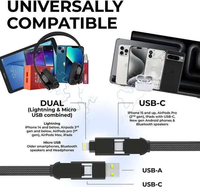 Alt view image 2 of 5 - Rolling Square New inCharge XL 6-in-1, (3X Pack) Multi Charging Cable 100W Ultra-Fast Charging, Portable USB and USB-C Cable, 10Ft/3m, Black