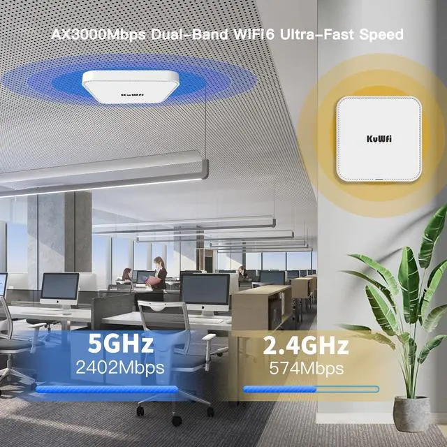 Alt view image 2 of 5 - KuWFi WiFi 6 AX3000 Ceiling Mount Access Point, Long Range Ceiling Mounted WiFi 6 Wireless Access Point Dual Band POE Access Point 2x2 MU-MIMO | Seamless Roaming | Cloud Managed