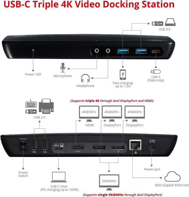Alt view image 4 of 5 - SIIG USB Type C 4K Triple Monitor Docking Station - Triple 4K@60Hz or Single 5K@60Hz Video Laptop Dock with 85W Charging - 1x HDMI, 2x DisplayPort, 5x USB Ports for Windows PC & MacBook (JU-DK0B11-S1)