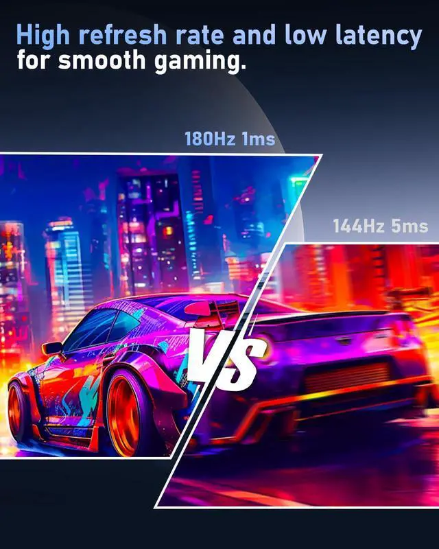 Alt view image 5 of 5 - FYHXele 27 inch Gaming Monitor, 165Hz Computer Monitor FHD 1080P Fast IPS Panel Pc Monitor, sRGB100%,1ms, DisplayPort/HDMI/Eye Care/Wall Mount Compatible-White