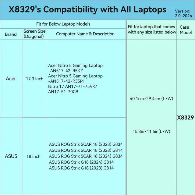 Alt view image 3 of 5 - Smatree Hard EVA Protective Sleeve Case Compatible for 17.3 inch Acer Nitro 5 Gaming Laptop -AN517-42-R5KZ/ AN517-42-R35M, for 17.3 inch Nitro 17 AN17-71-75VK/ AN17-51-70CB Gaming Laptop Bag(X8329)