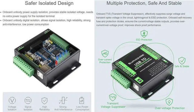 Alt view image 5 of 5 - waveshare Industrial USB to 4-CH, USB to RS232/485/422/TTL Serial Converter, Adopts FT4232HL Chip, Support Linux, Android, Windows 11/10 / 8.1/8 / 7, Safer Isolated Design