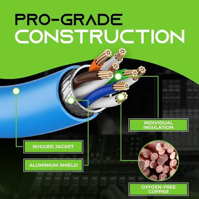 Alt view image 5 of 5 - GearIT CAT6 Shielded EtherCON-Compatible Cable, (200 Feet) RJ45 Connectors for Pro Audio, Aluminum Shielded, Oxygen Free Copper - 200 ft. - Blue