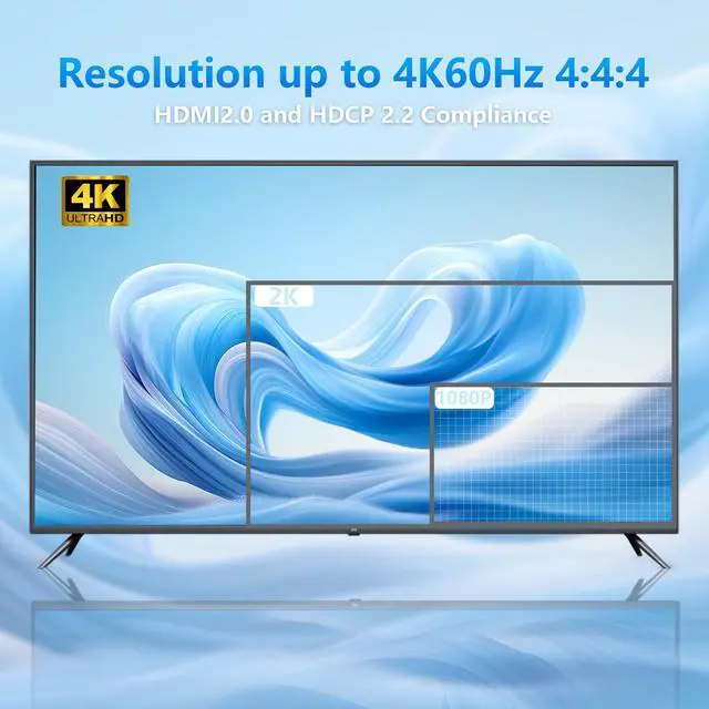 Alt view image 5 of 5 - KVM Switch 2 Monitors 2 Computers, HDMI 4K@60Hz KVM Switch with USB3.0, 2 Computers Share One Set of Keyboard, Mouse and Monitors, Supports Windows/Mac/Linux (KVM Switch 2 Monitors 2 Computers)