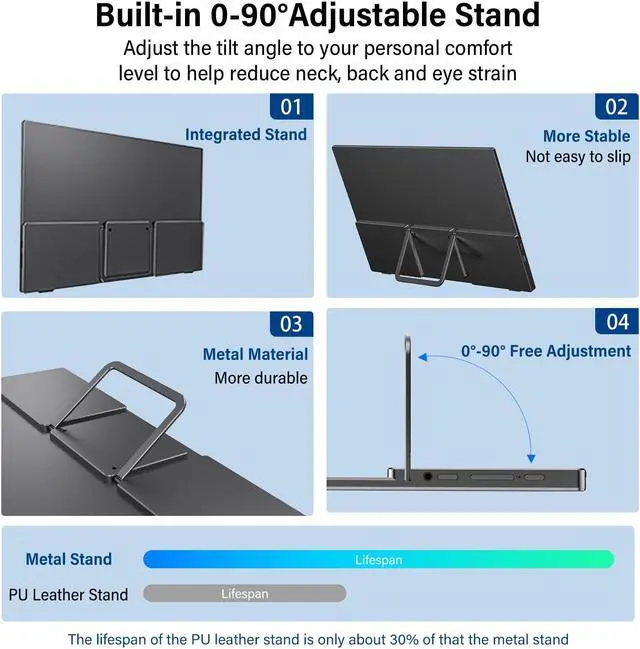 Alt view image 5 of 5 - InnoView Portable Monitor 15.6" 1080P Portable Monitor for Laptop with Protective Sleeve Built-in 90deg Adjustable Stand USB C HDMI Ultra-Slim Portable Laptop Monitor for MacBook Phone PS Xbox Switch