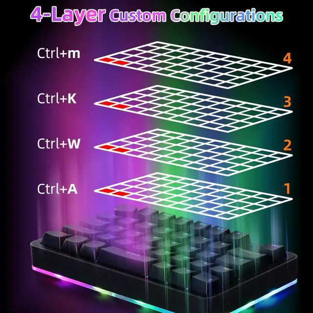 Alt view image 3 of 5 - Koolertron Single-Handed Macro Mechanical Keyboard, RGB LED Backlit Portable Mini One-Handed Mechanical Gaming Keypad 39 Fully Programmable Keys (39 Keyboard Black)