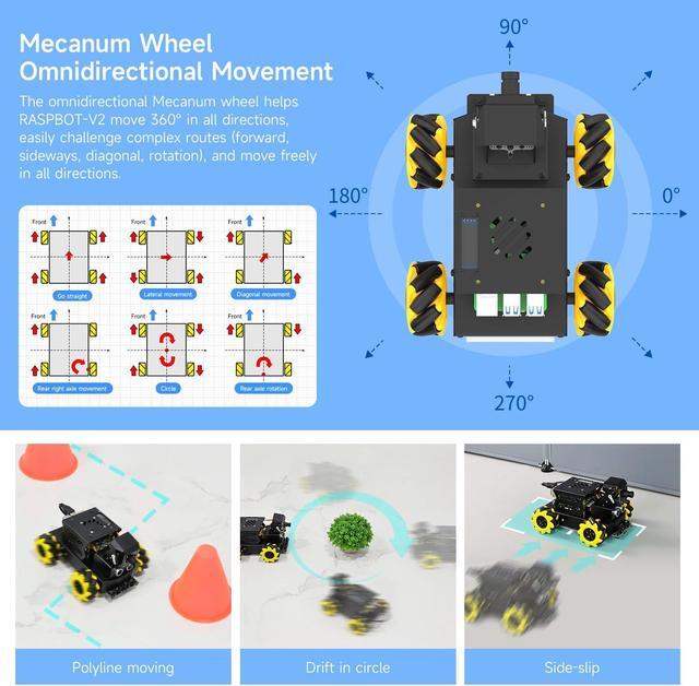 Alt view image 4 of 5 - Yahboom AI Vision Robot Raspberry Pi 5 Car with 2DOF HD Camera Mecanum Wheels Support Python Progamming Open Source DIY Robot Kit for 16+ Teens with Raspberry Pi 5 8GB (Without RPi)
