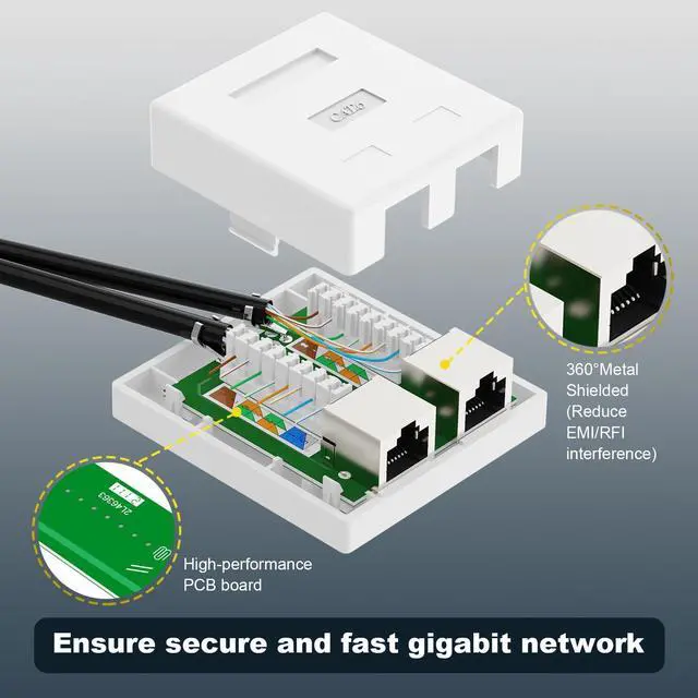 Alt view image 5 of 5 - VCELINK RJ45 Surface Mount Box Shielded 2-Port with RJ45 Cat6 Keystone Jacks Slim Profile UL-Listed 25-Pack