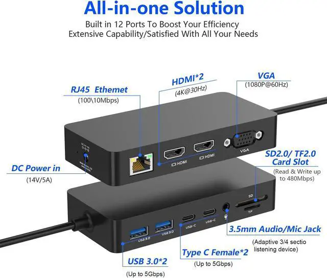 Alt view image 3 of 5 - Microsoft Surface Dock Triple Displays Dual HDMI+VGA with Power Adapter,12 in 1 Surface Docking Station for Microsoft Surface Pro 11/10/9/8/X/7/6/5/4/3,Surface Laptop 7/6/5/4/3/2/1,Surface Book USB