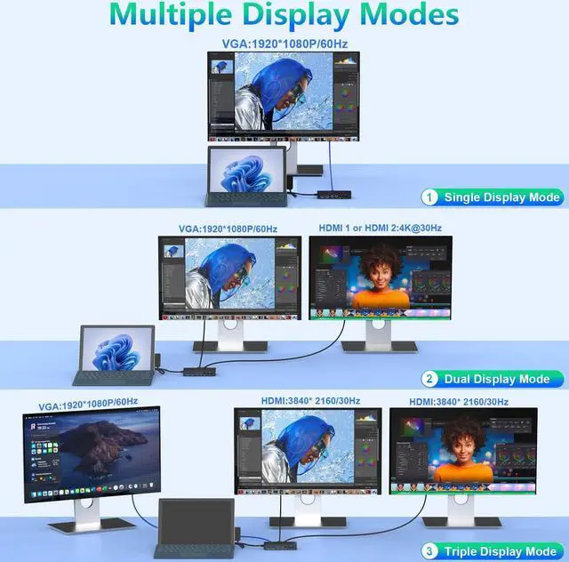Alt view image 4 of 5 - Microsoft Surface Dock Triple Displays Dual HDMI+VGA with Power Adapter,12 in 1 Surface Docking Station for Microsoft Surface Pro 11/10/9/8/X/7/6/5/4/3,Surface Laptop 7/6/5/4/3/2/1,Surface Book USB