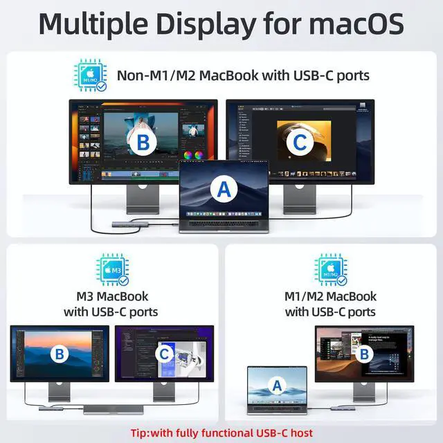 Alt view image 3 of 5 - Docking Station USB C Video,8K Laptop Docking Station Dual Monitor 8K@60Hz 2*HDMI,USB-C Hub with USBC Video Output,4 * 10Gbps USB Port,Ethernet,100W PD for Portable Monitor,MacBook Pro/Air,Dell,HP