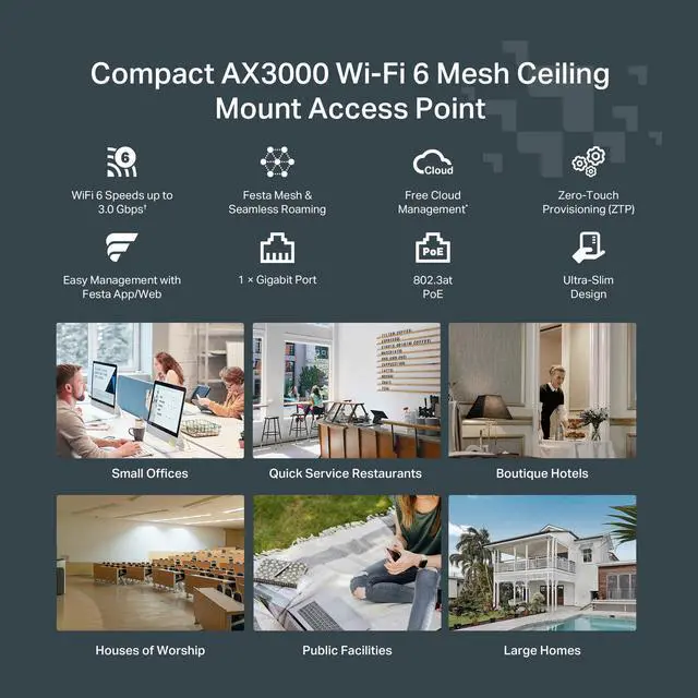 Alt view image 2 of 5 - TP-Link Festa F65 Ultra-Slim Wireless Access Point Wi-Fi 6 AX3000 Mesh, Seamless Roaming, MU-MIMO, HE160 Self-Organizing Network Free Cloud Management PoE+ Powered Does not Work with Omada