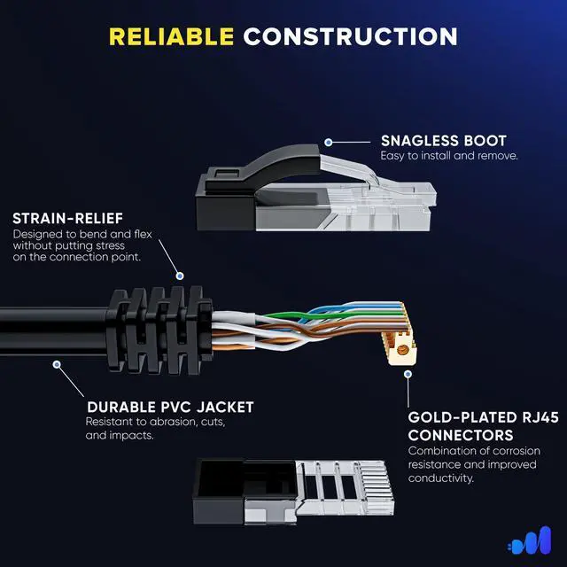 Alt view image 3 of 5 - Maximm Cat 6 Ethernet Cable 25 Ft, (12-Pack) Cat6 Cable, LAN Cable, Internet Cable, Patch Cable and Network Cable - UTP (Multicolor) 25 Feet C6C-25MT12PK